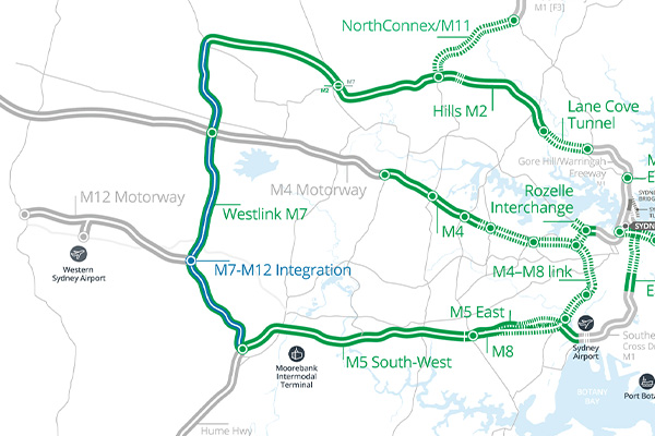 M7-M12 Integration Project